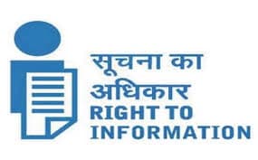 RTI Online Logo